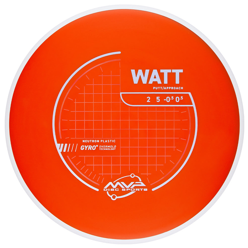 Pre-Order - Neutron Watt - Project Lab Coat