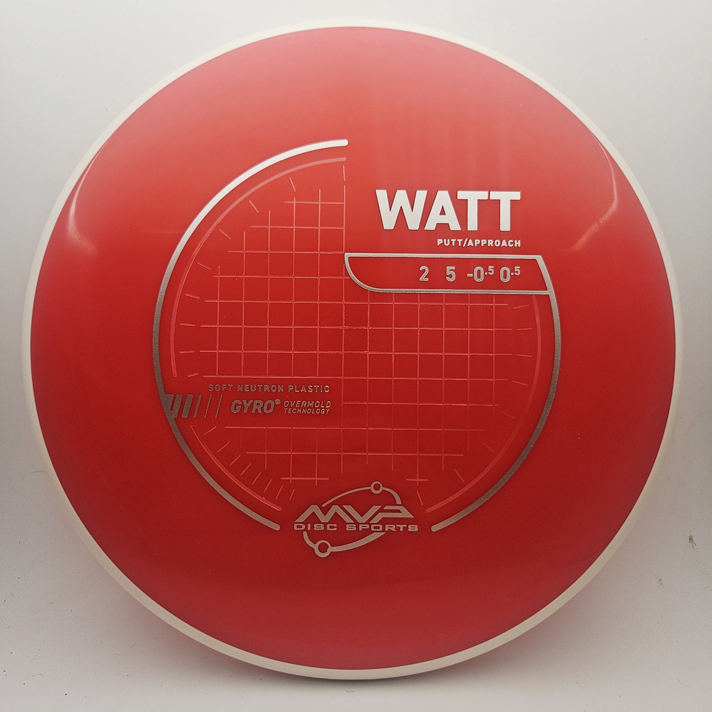 #18983 170g Red Neutron Soft Watt